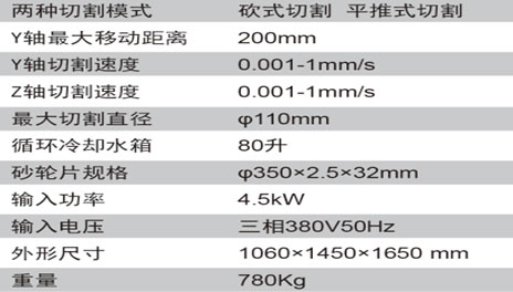 LZQ-350A型金相试样切割机---.jpg